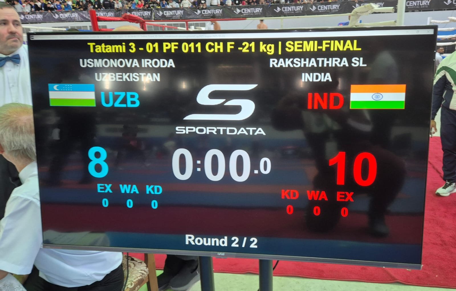 Live scoreboard: Rakshathra SL, India, 10, defeats Usmonova Iroda, Uzbekistan, 8, in a -21kg Point Fight semi-final
