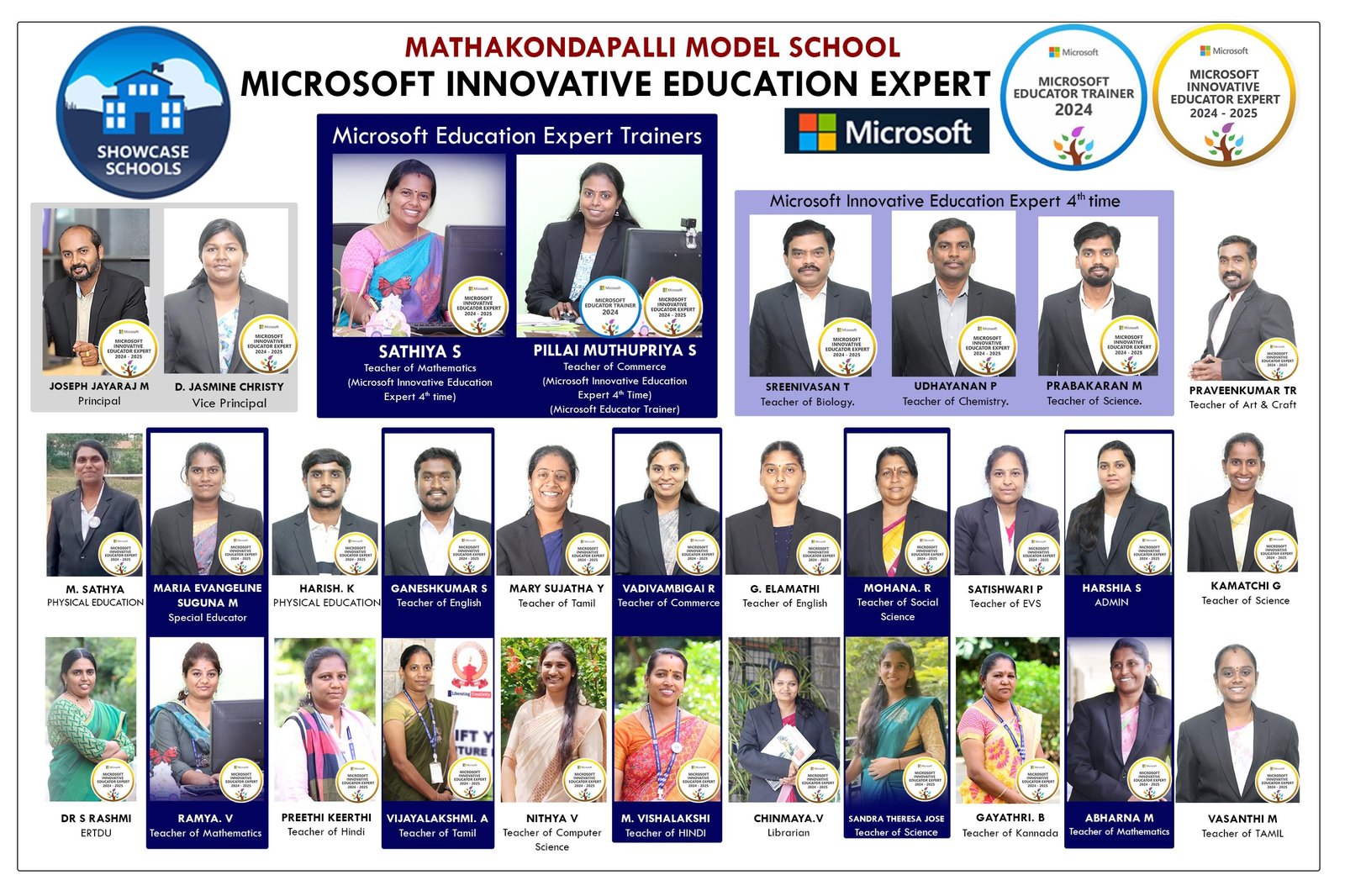 MMS teachers recognised as Microsoft Innovative Education Experts